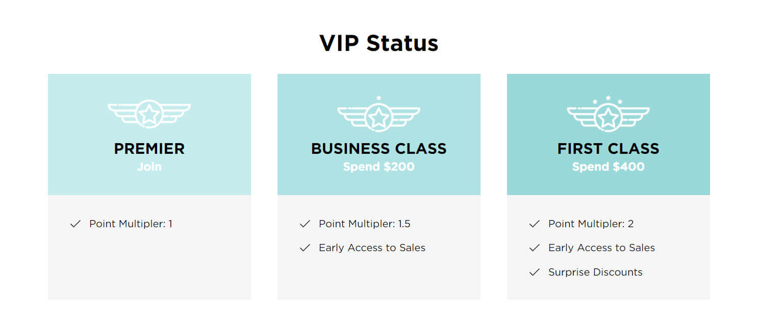 aloha tiered loyalty program (1)