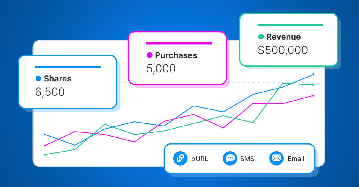 Referral Tracking: 3 Ways To Track Customer Referrals