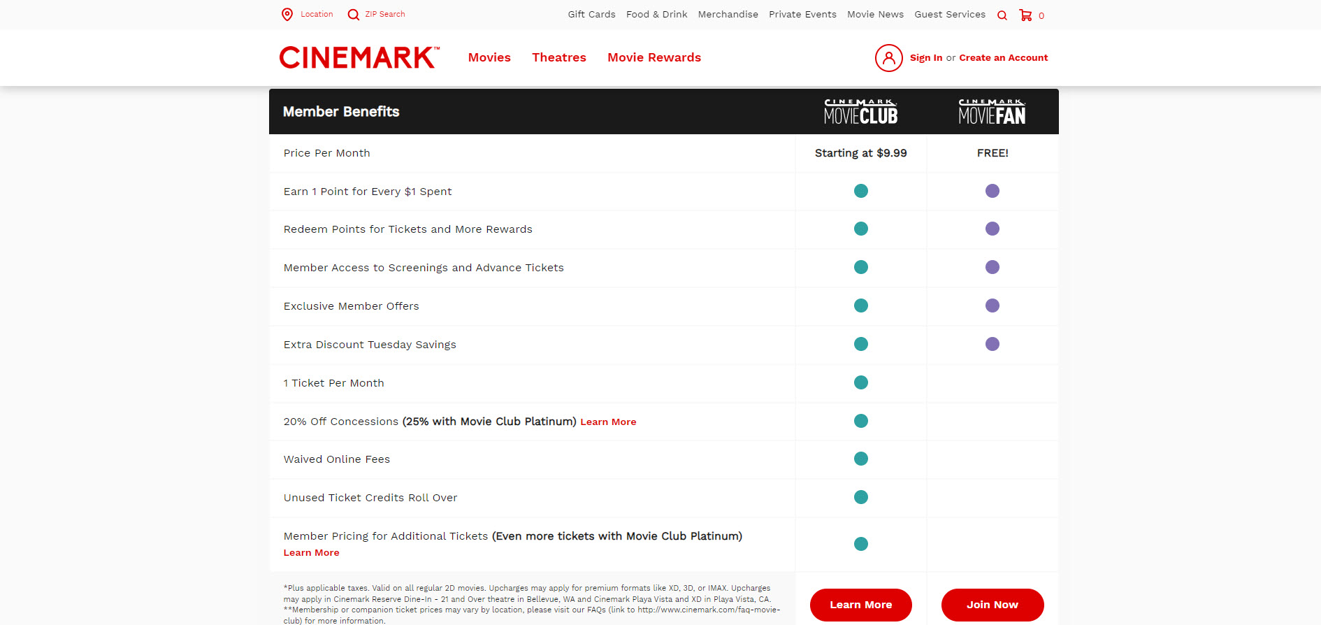 cinemark loyalty rewards program