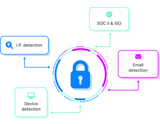 data-privacy