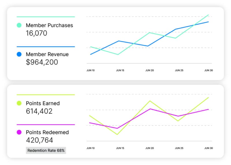 in-depth-analytics (1)