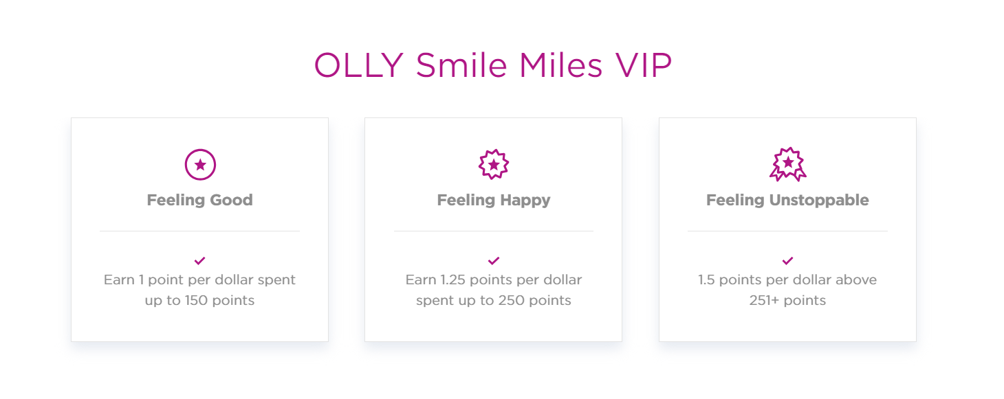 olly loyalty program landing page tiered rewards-min