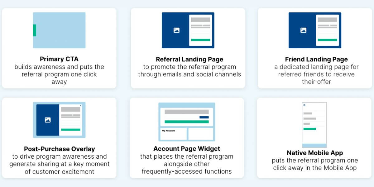 referral program placements (1)