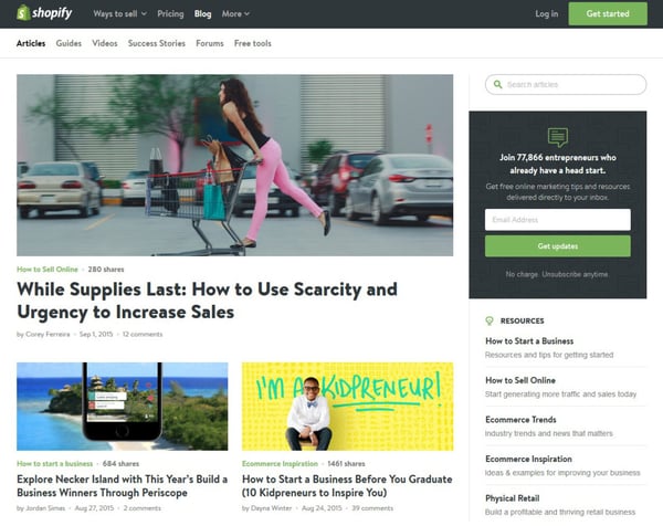 shopify blog