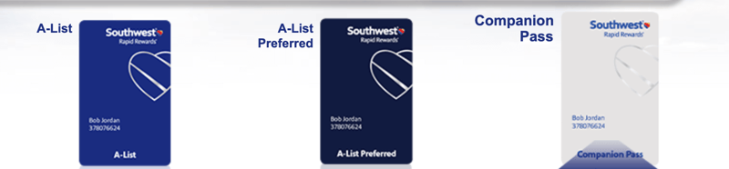 southwest loyalty program (1)