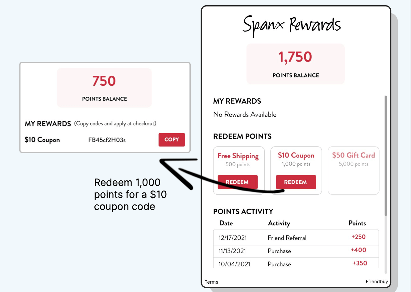 spanx loyalty program rewards (1)